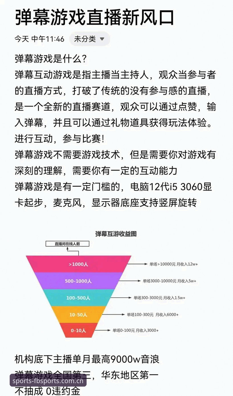 FB体育电竞直播 FB体育电竞直播深度分析:新手入门与2026版完整体验指南